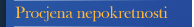 Procjena Nekretnina